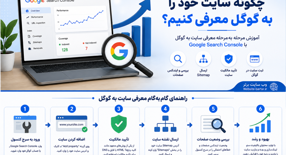 معرفی سایت به گوگل