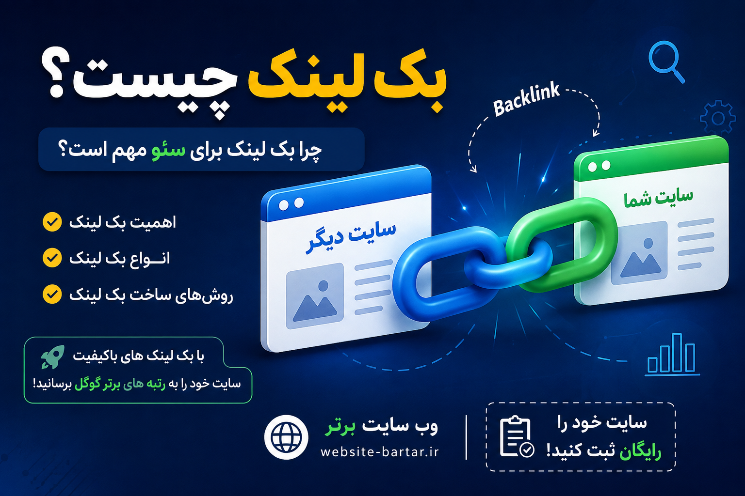 بک لینک چیست